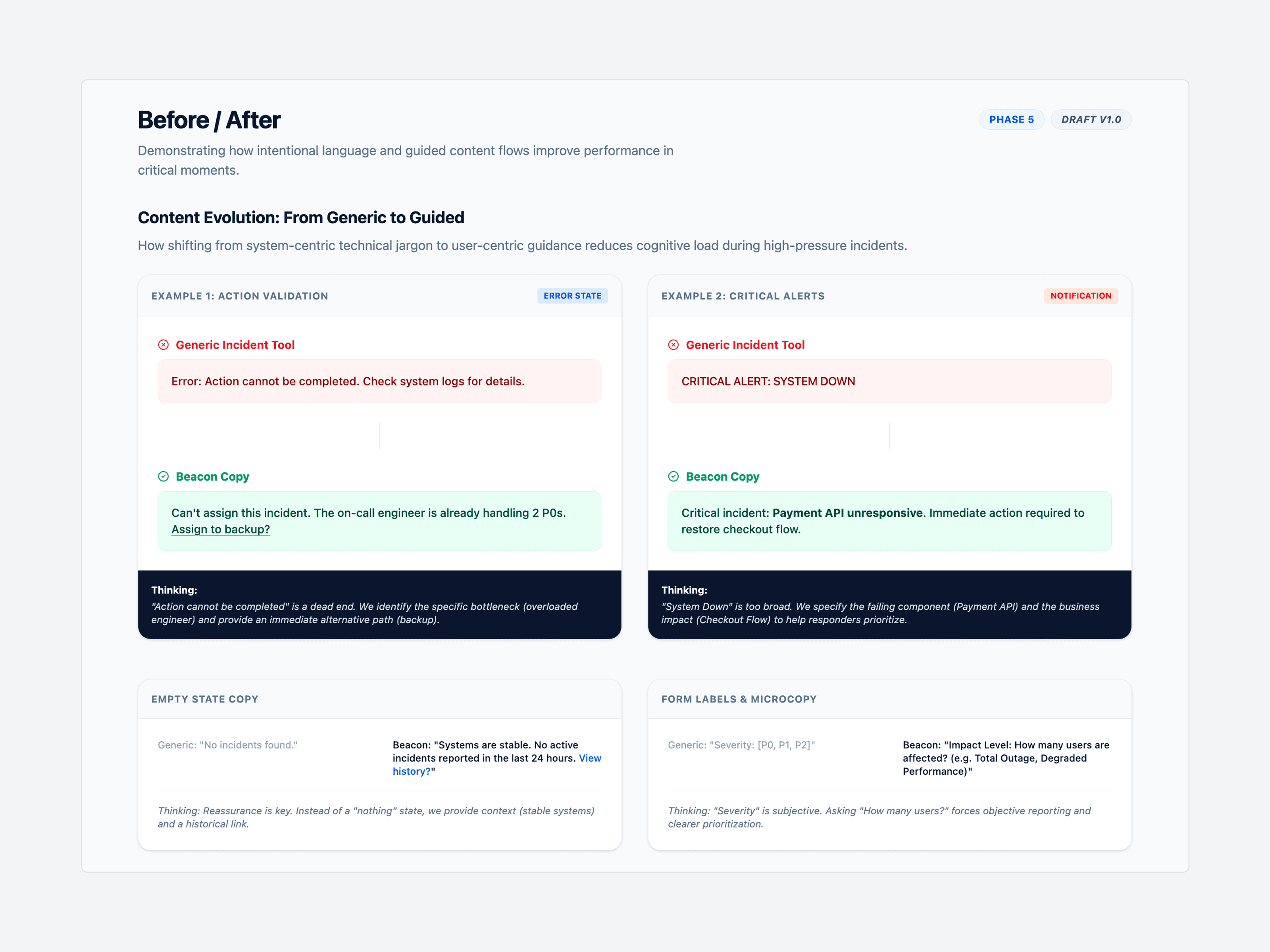 Before and after comparison of generic incident tool copy versus Beacon's guided copy for error validation and critical alerts