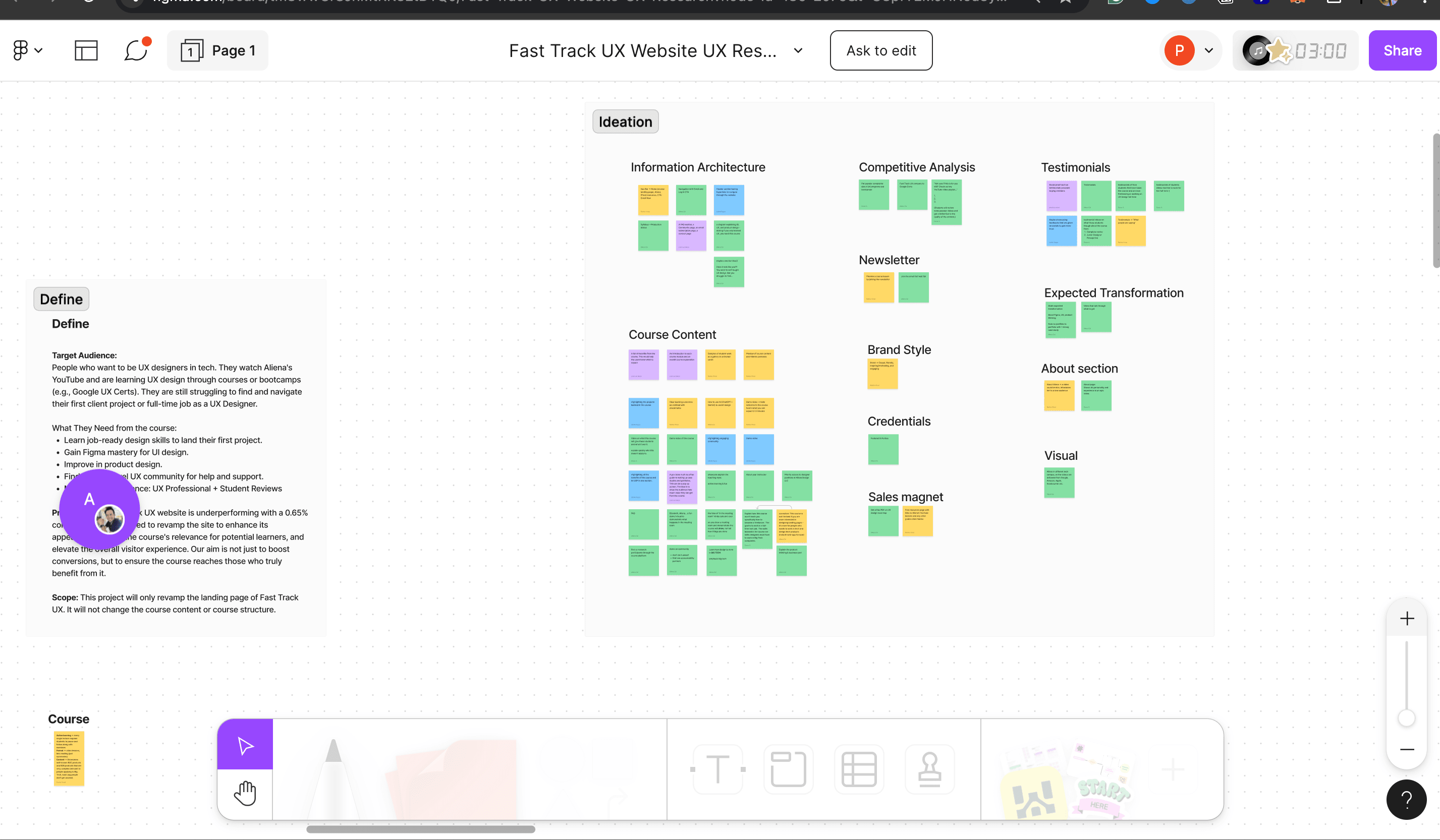 Rapid site mapping and information architecture for the FastTrackUX website