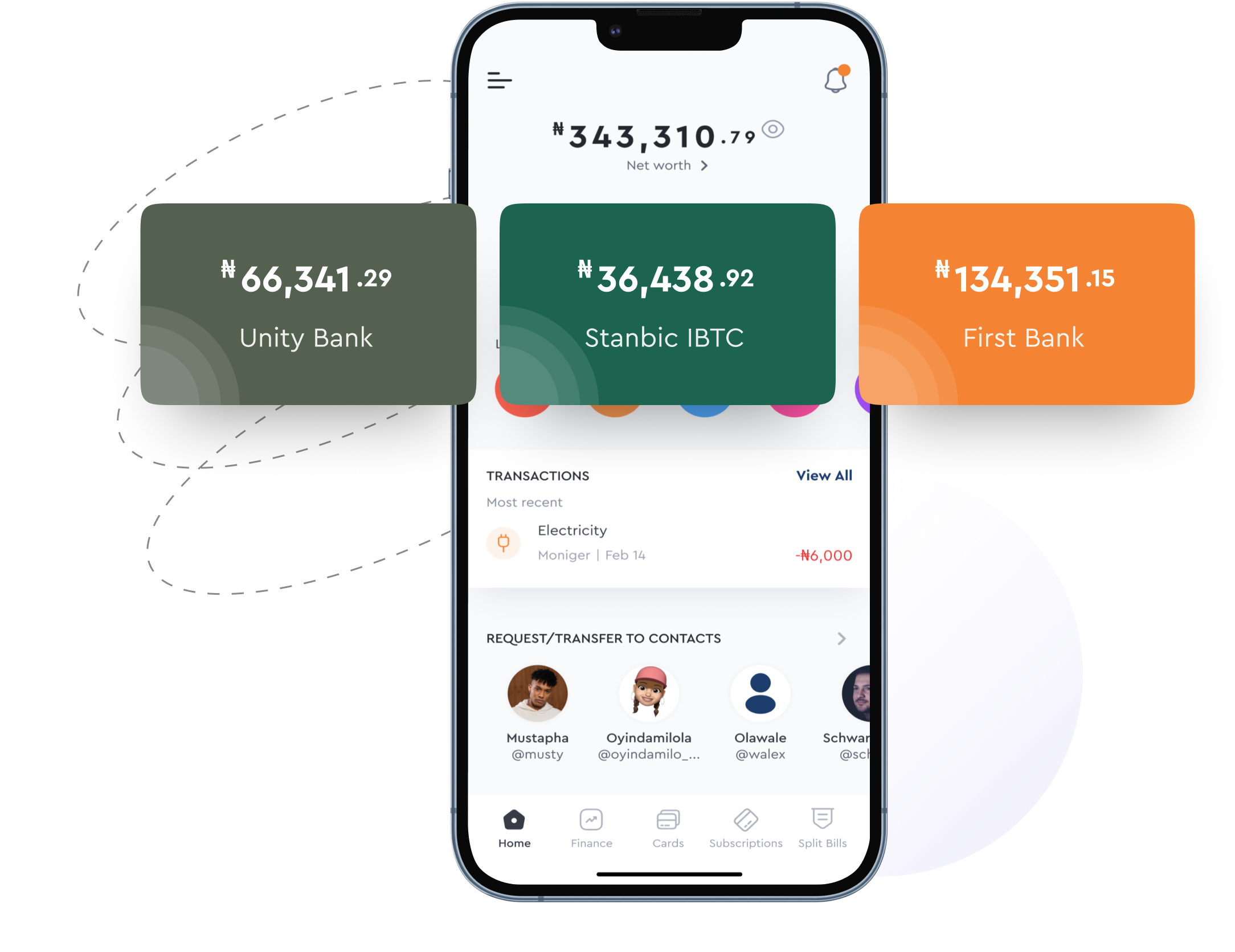 Moniger app home screen showing net worth, linked bank accounts, and recent transactions